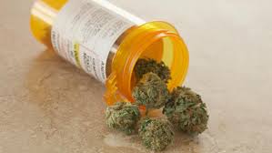 Cannabis on Prescription Online: A Convenient Option for Patients